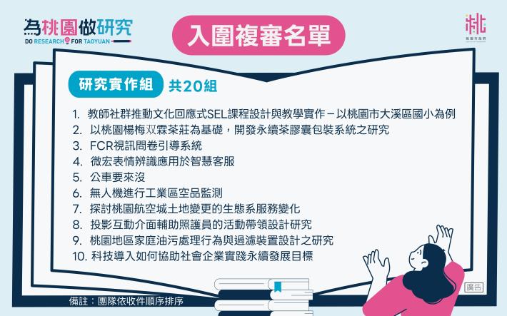 入圍公告圖-03_(實作組)