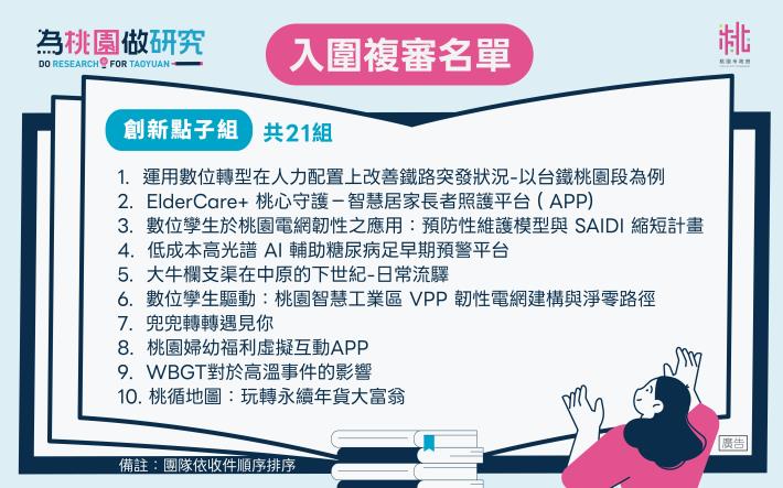 入圍公告圖-01_(點子組)