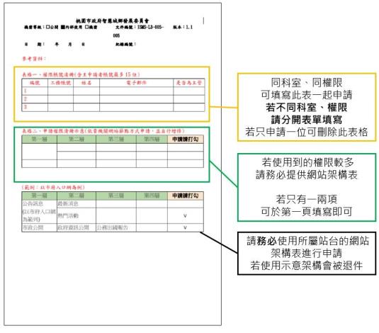 權限申請單填寫範例_第二頁