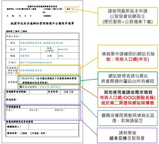 權限申請單填寫範例_第一頁