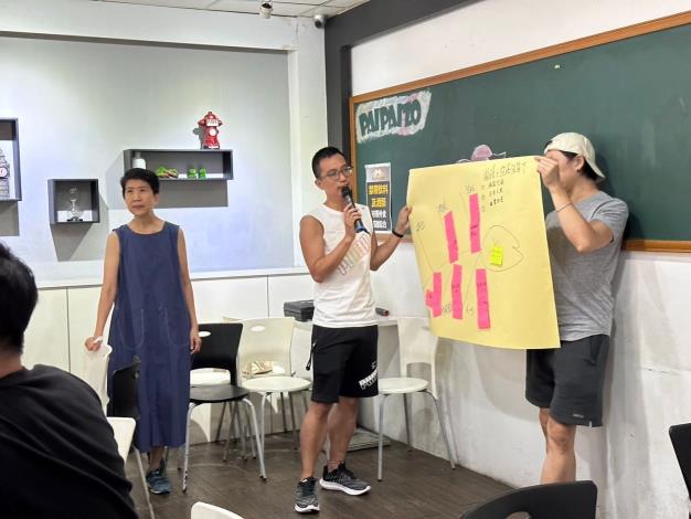 公民參與論壇當日討論成果分亨