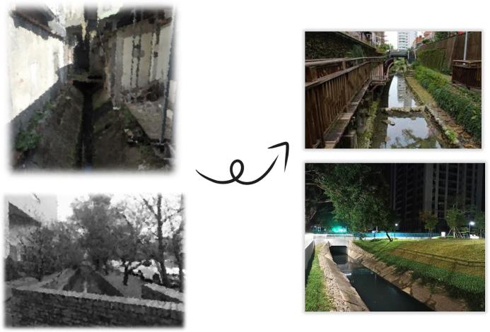 水路可以怎麼變身靠你來激盪