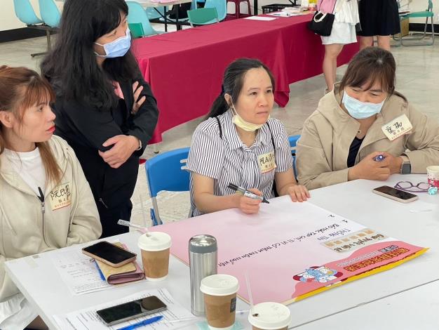 大家熱烈討論中