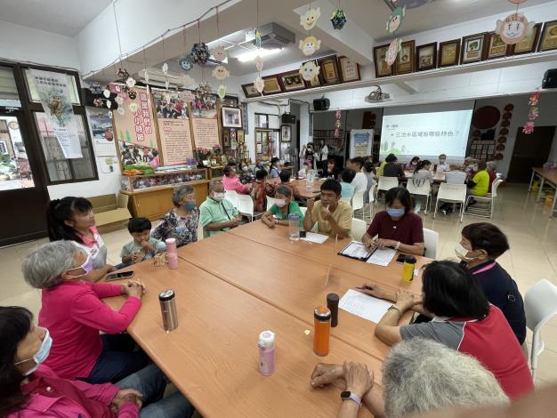 隨機分3組進行討論