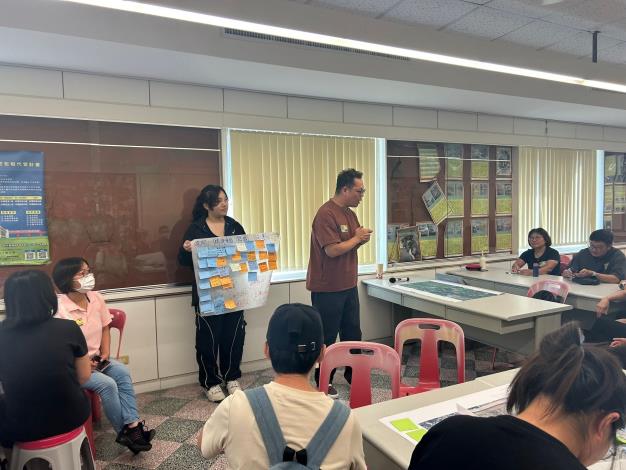 工作坊組別成果發表