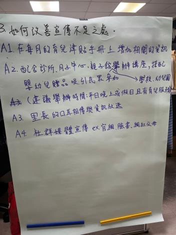 兒童早療議題成果海報-2