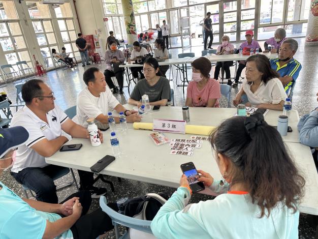 提案工作坊─熱烈討論