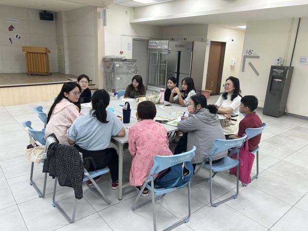 4.第二桌次討論-蒐集健康需求問題、探討建議作法