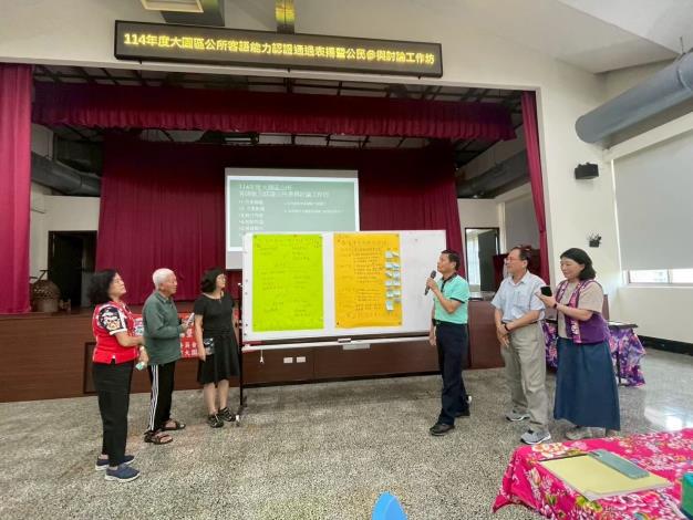 8各組上台分享內容