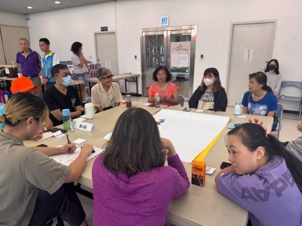 圖4-第三組自我介紹中