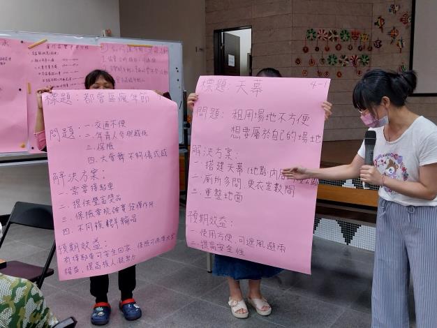 提案展示及說明