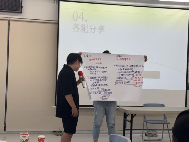 海報分享2