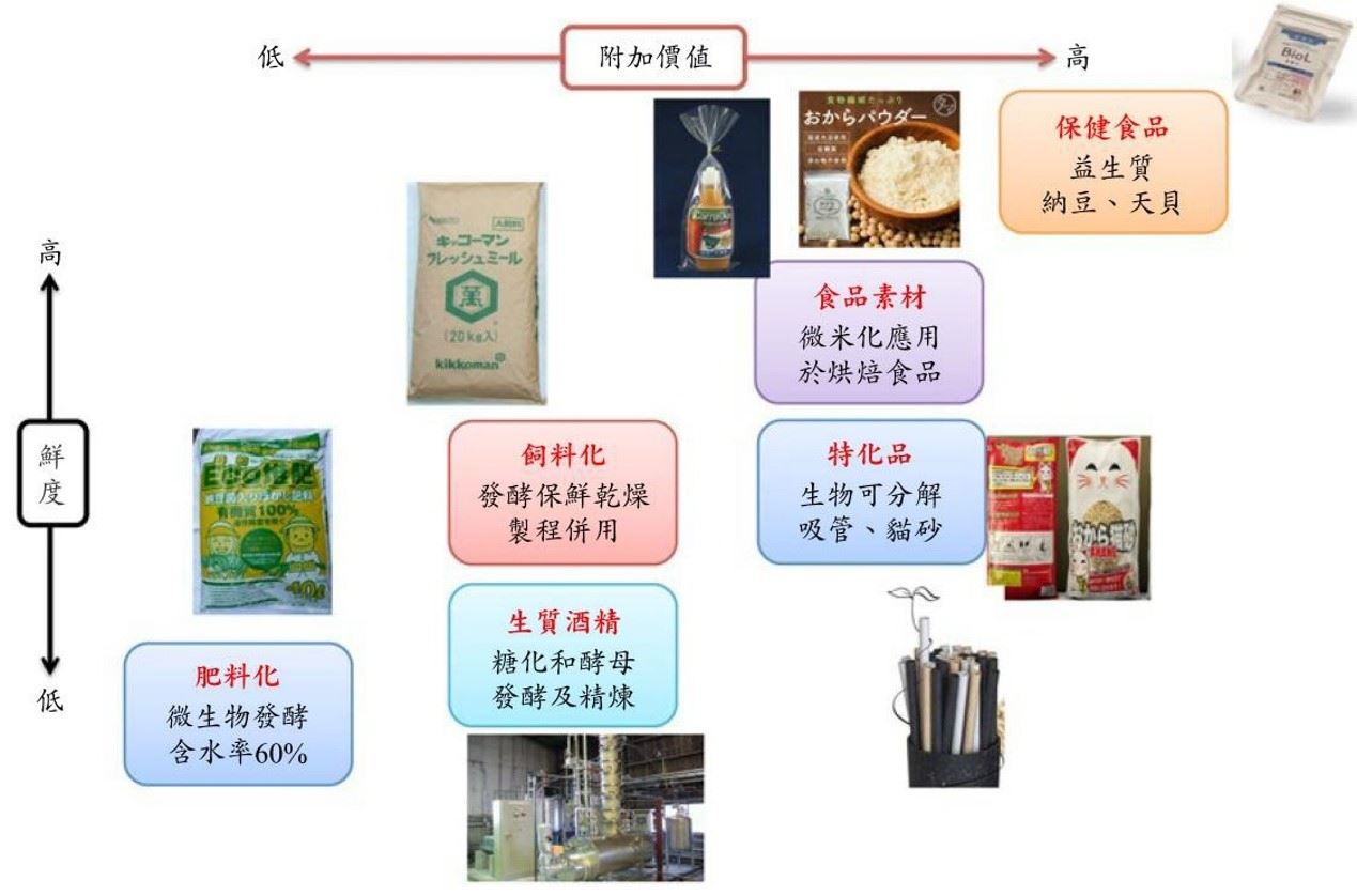 /001/Upload/188/relpic/18842/1584763/db6dd3f6-ca58-439a-b158-aafe953b1898.jpg