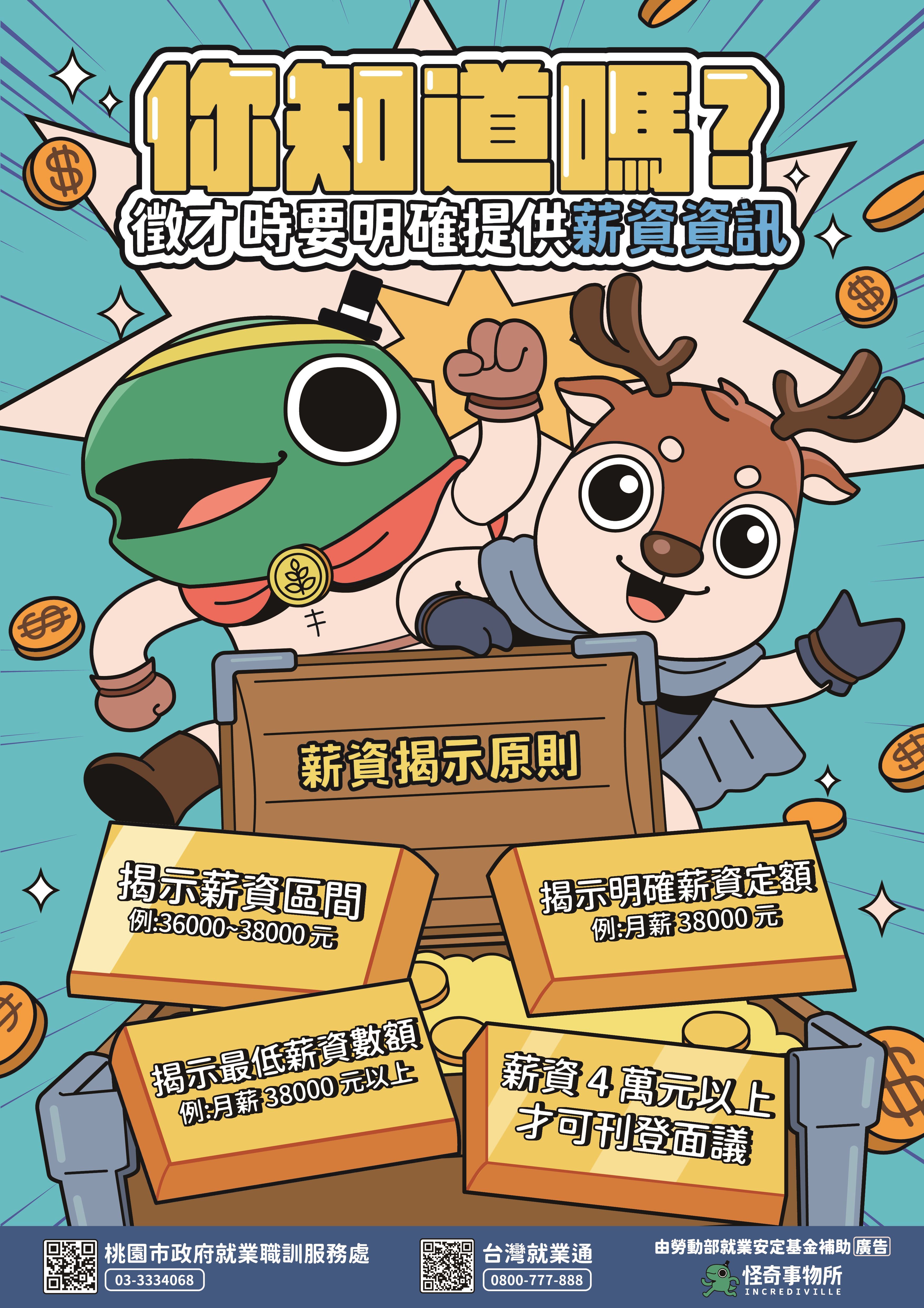 你知道嗎?徵才時的薪資揭示原則!