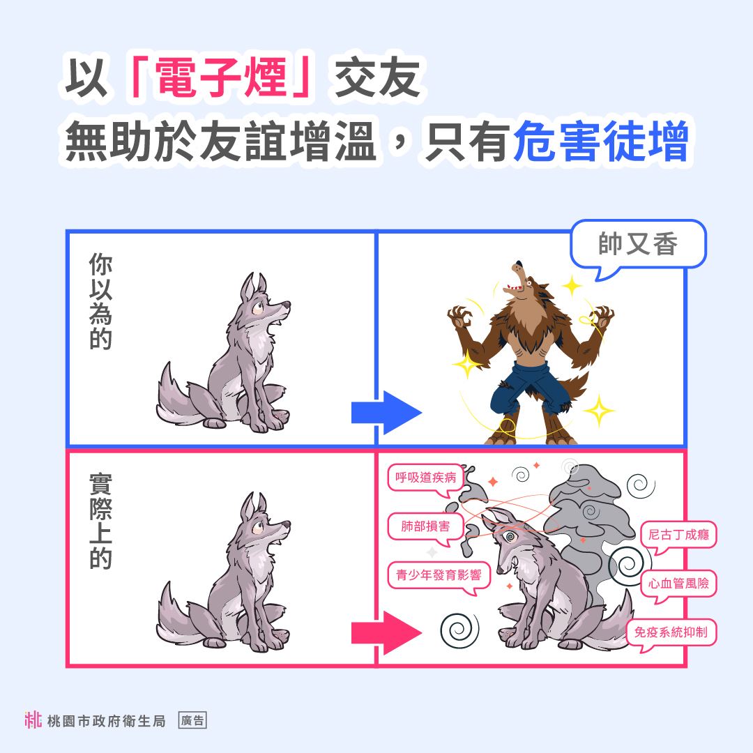 電子煙的錯誤認知