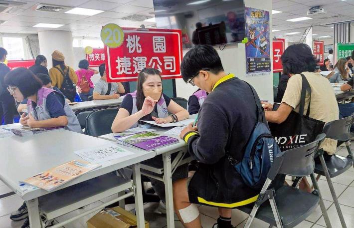 中壢就業中心徵才活動