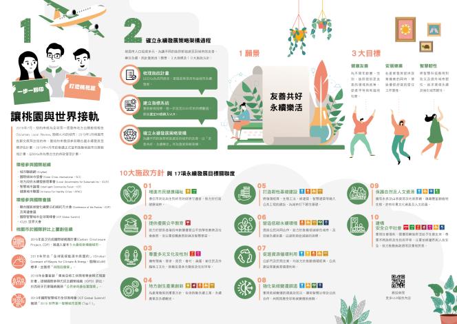 研考會-SDGs摺頁02