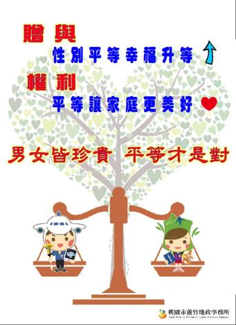 5-1.蘆竹-贈與權利
