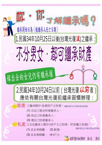 5.蘆竹-嫁出去的女兒仍有繼承權