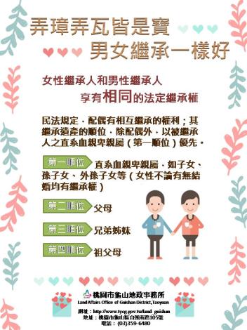 8.龜山-男女繼承一樣好