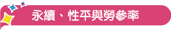 永續、性平與勞參率