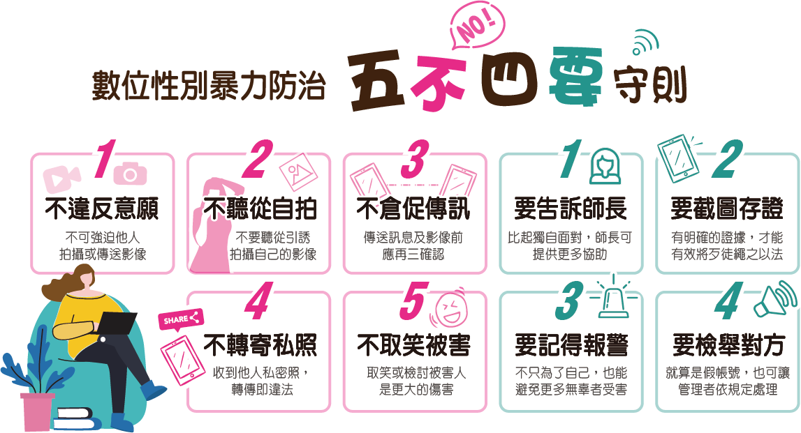 數位性別暴力防治五不四要守則