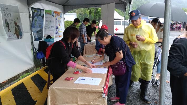 民眾填寫檔案應用問卷調查