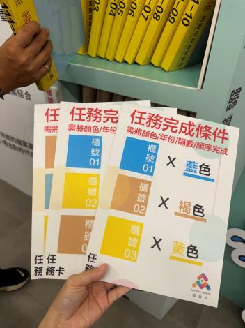 1樓大廳常設展