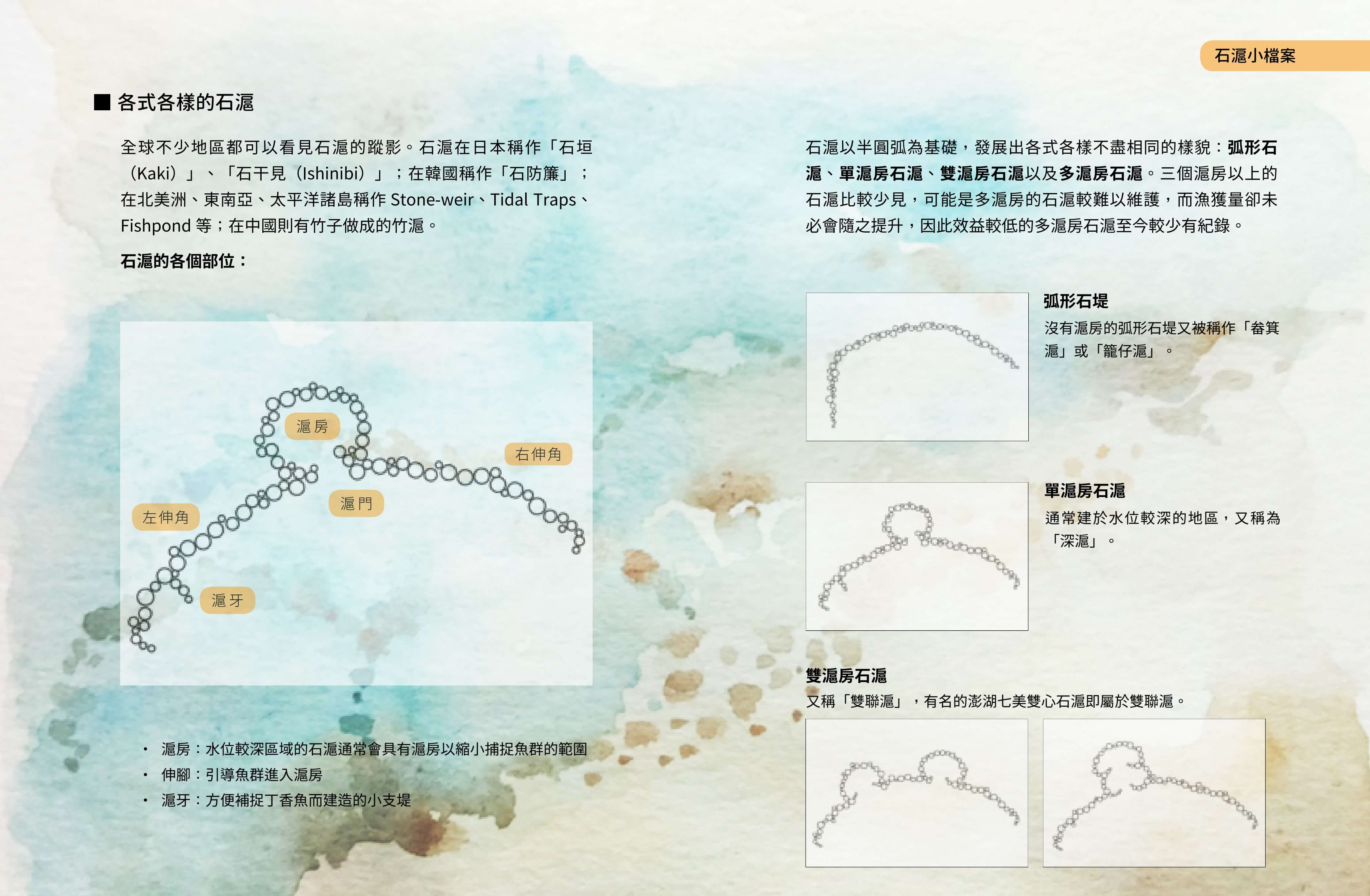 各式各樣的石滬