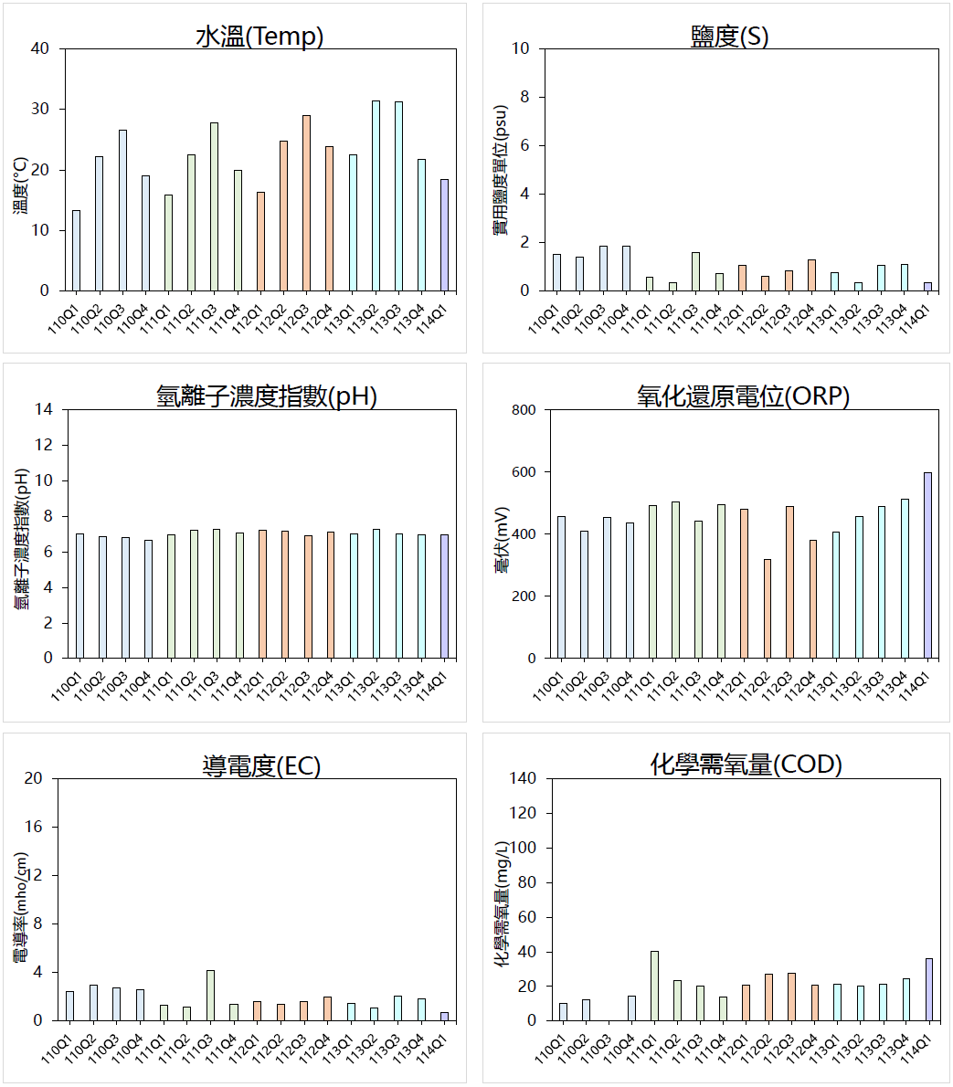 /001/Upload/193/relpic/19288/7403/6ec0a752-8205-4f3e-bdd3-370e5d6a1497.png