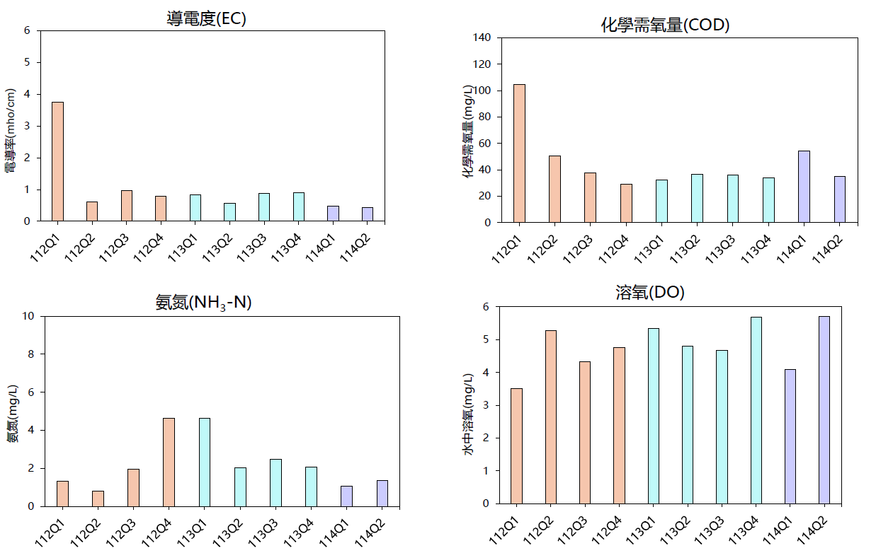 /001/Upload/193/relpic/19288/7405/18e2b942-5959-4a72-b55a-a5f9565fb57a.png
