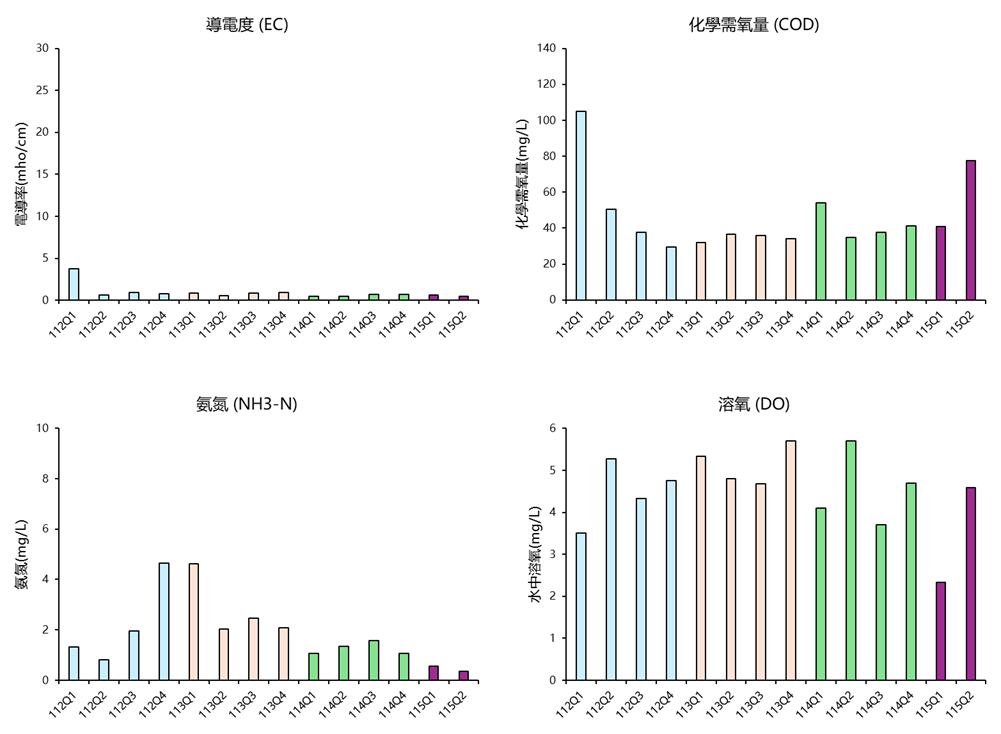 /001/Upload/193/relpic/19288/7405/20bdfa53-69f5-4e2b-ba2f-ecb300d91474.png