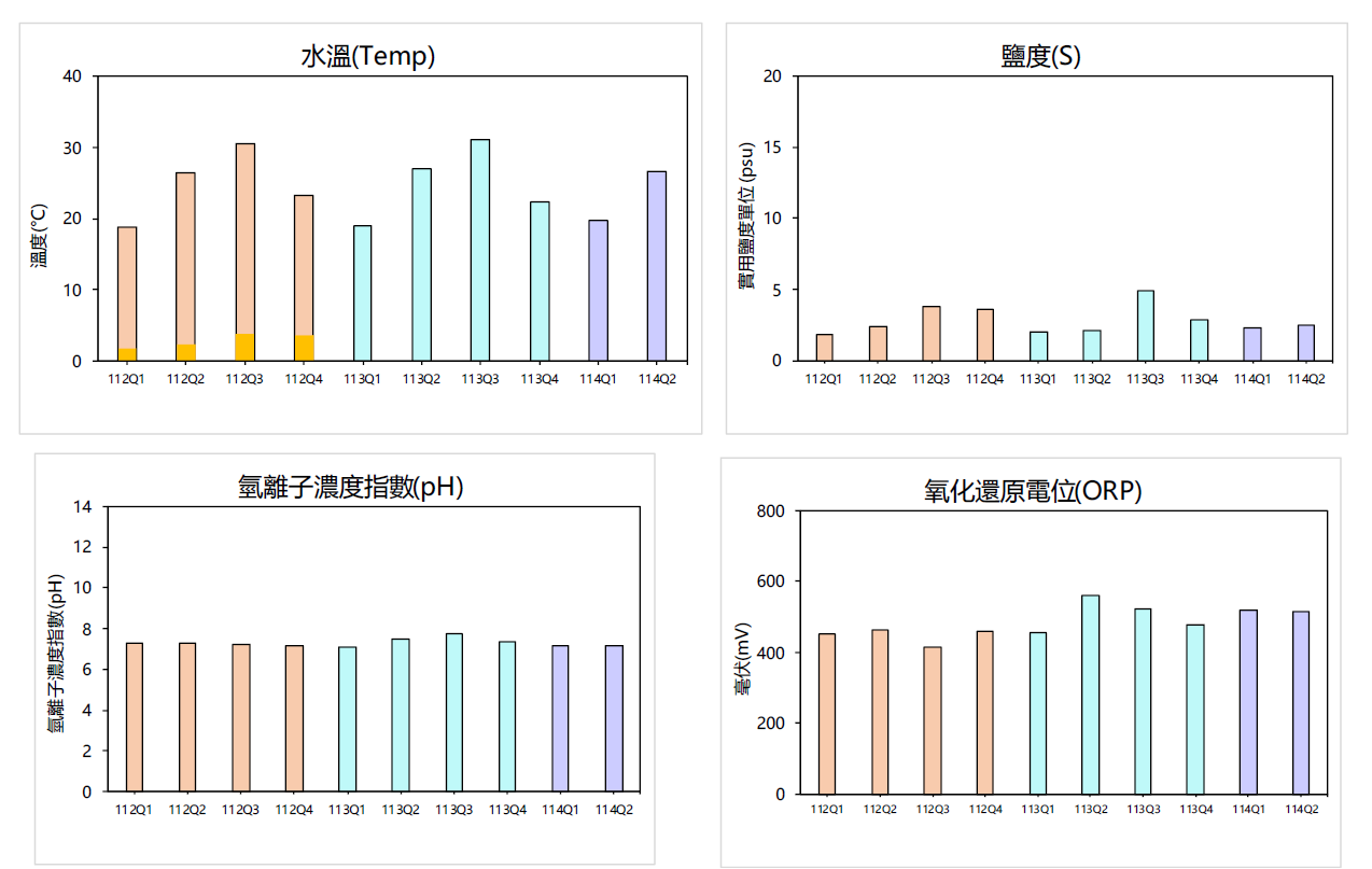 /001/Upload/193/relpic/19288/7406/b5fb915a-070b-425d-9a14-551cc5230c03.png