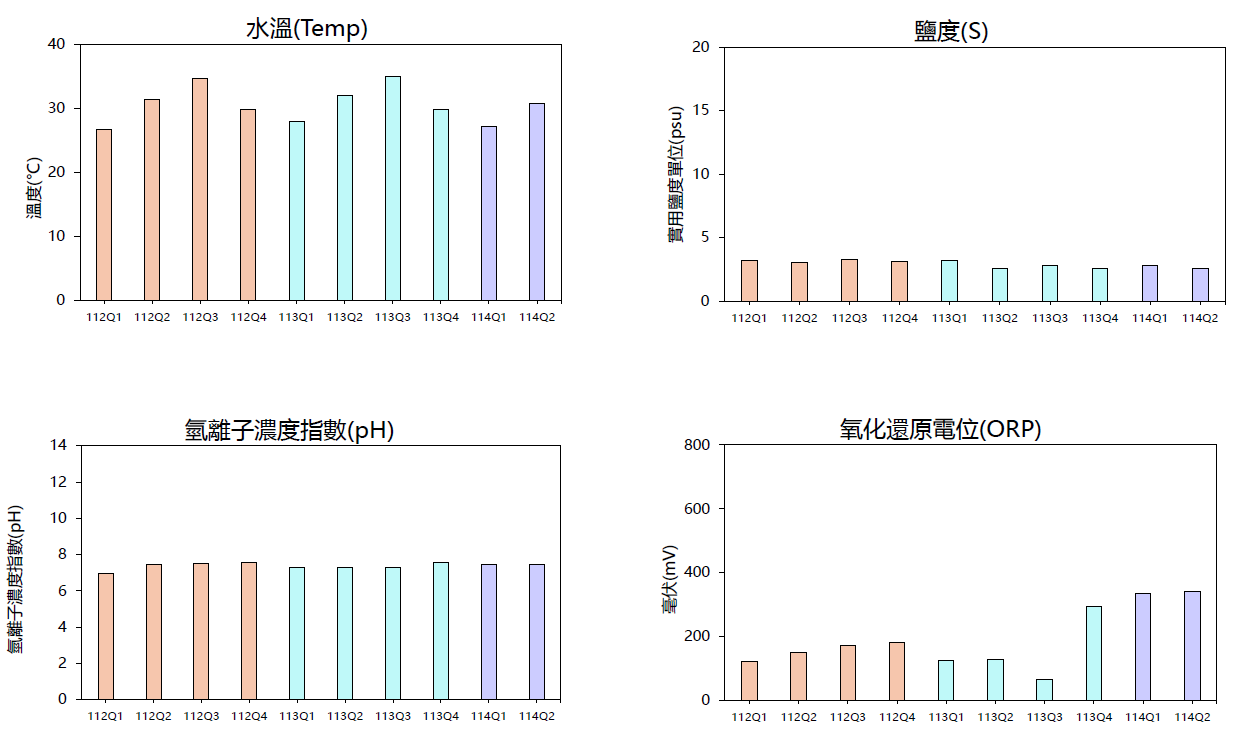 /001/Upload/193/relpic/19288/7407/7dff5446-7076-4e12-ad9a-3ab869ea08d1.png