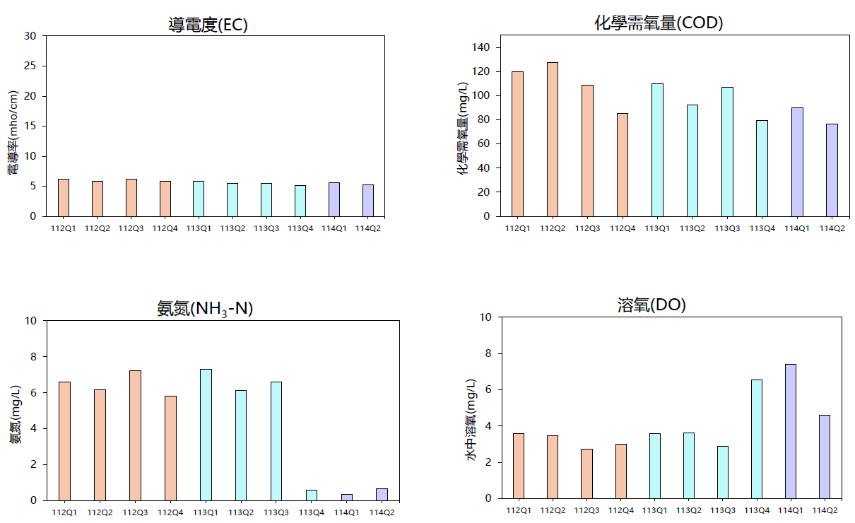 /001/Upload/193/relpic/19288/7407/c7f52d90-8655-4cf5-9aea-82d3e071312b.png