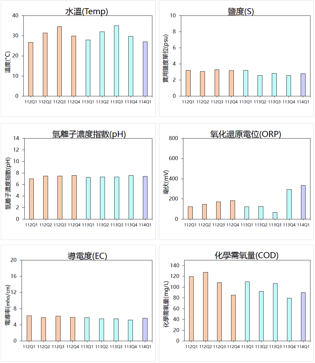 /001/Upload/193/relpic/19288/7407/f7514bcd-810f-4fa4-8e8c-53800cb81cda.png