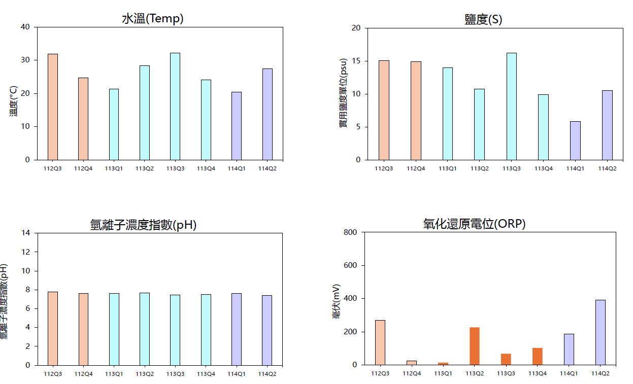 /001/Upload/193/relpic/19288/7408/6256517b-93bc-444d-893d-191b9fd3e346.png