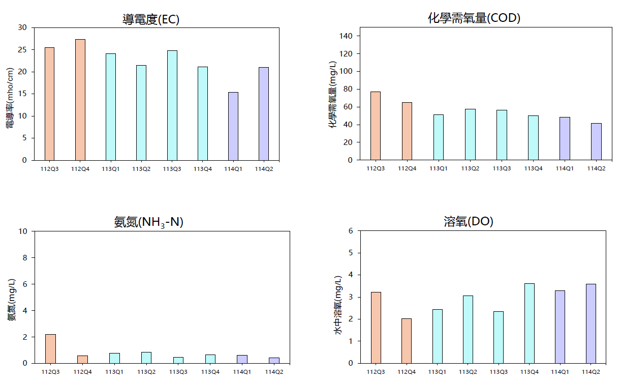 /001/Upload/193/relpic/19288/7408/940689c5-bd0f-40ce-a64d-e3bdd7c74fc1.png