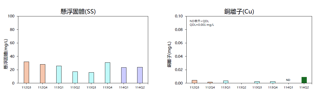 /001/Upload/193/relpic/19288/7409/14d97083-2950-48b4-983b-058103c07341.png