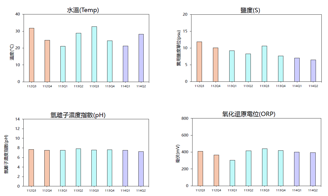 /001/Upload/193/relpic/19288/7409/836b82f9-6808-45a1-bd75-58df67925377.png