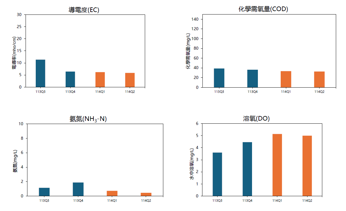 /001/Upload/193/relpic/19288/8262/0356cc94-d2de-4aee-9fdd-63b34604f772.png