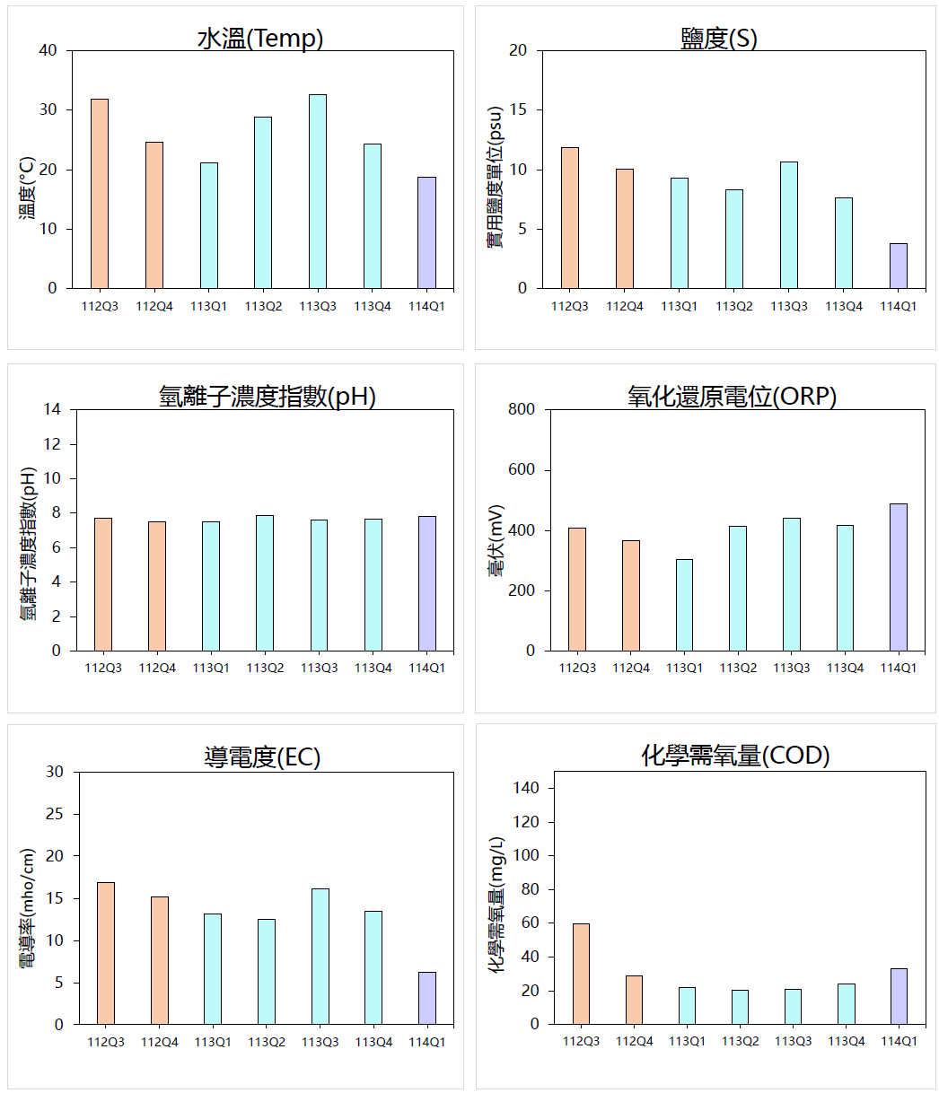/001/Upload/193/relpic/19288/8262/b801142b-66ed-4184-86fb-cefc1e9a0a16.png