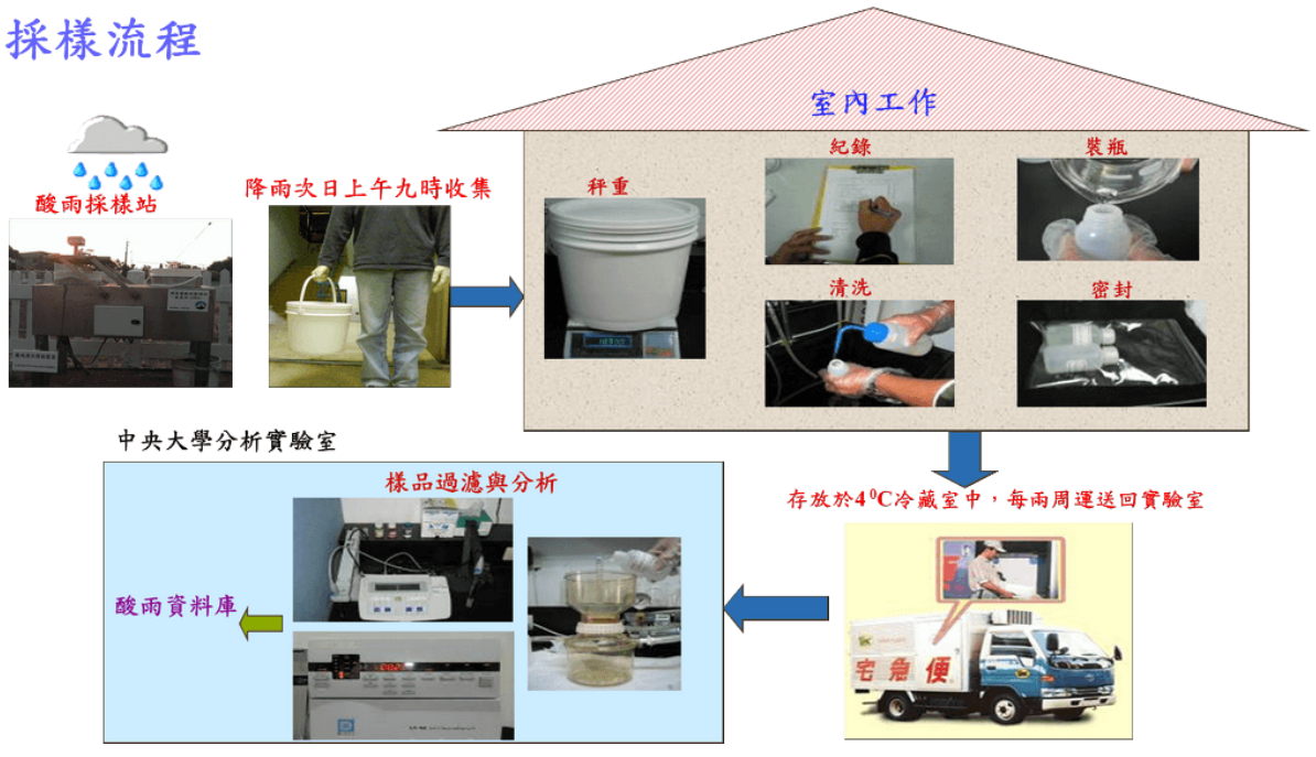 /001/Upload/193/relpic/19288/8558/3bd5590d-2dce-45be-88a6-b6dc554cd04a.png
