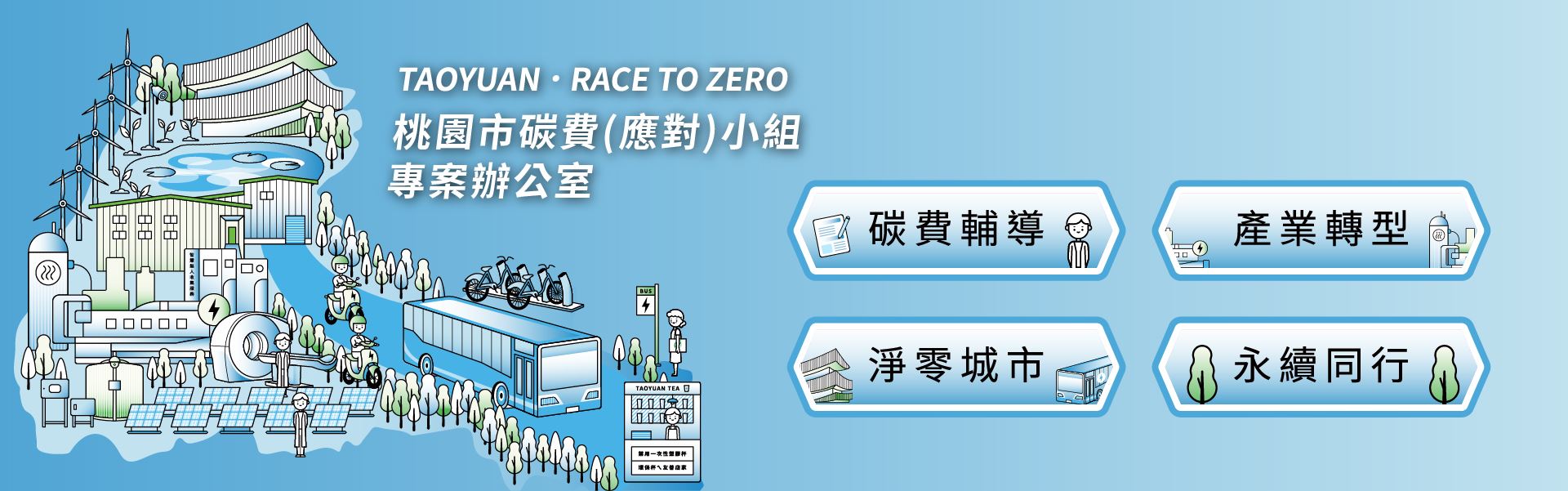 桃園市碳費(應對)小組專案辦公室