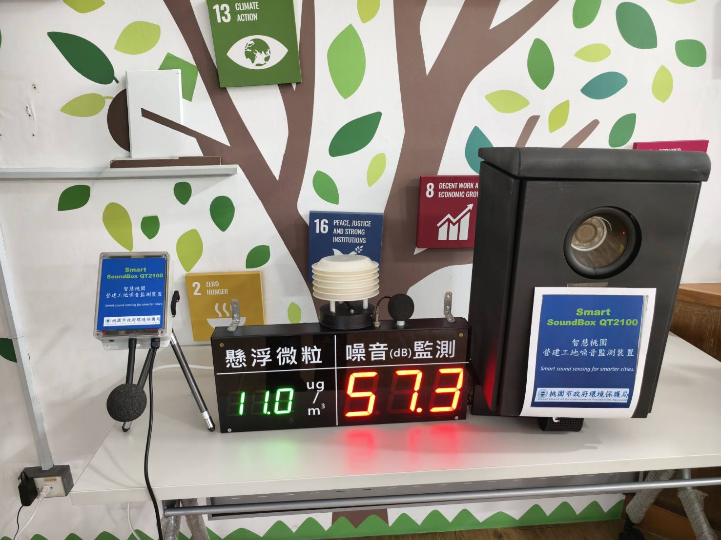 全國首創!桃園啟用「營建自主管理智慧噪音盒子」 營建管理邁入科技監測新時代