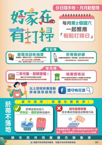 第5張