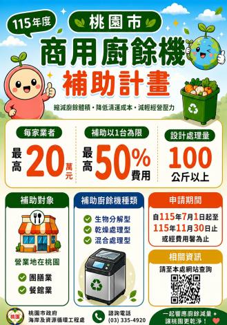 第5張