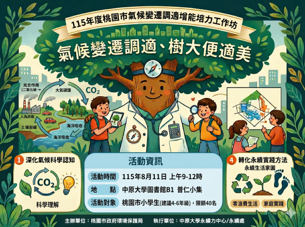 宣傳單張電子檔
