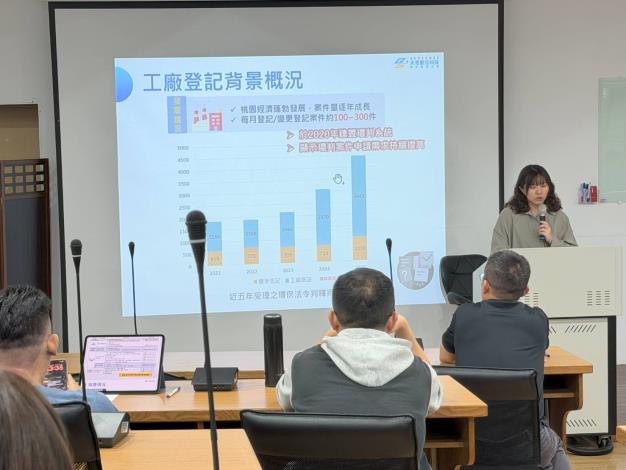 Taoyuan Launches “Smart Environmental Determination System 2.0” to Accelerate Factory Approvals and Cut Carbon(4 photos in total)