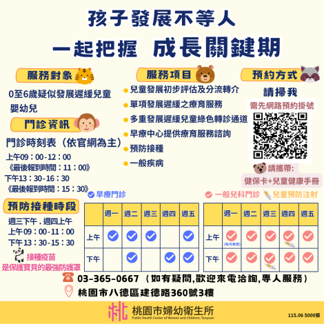 婦幼衛生所門診